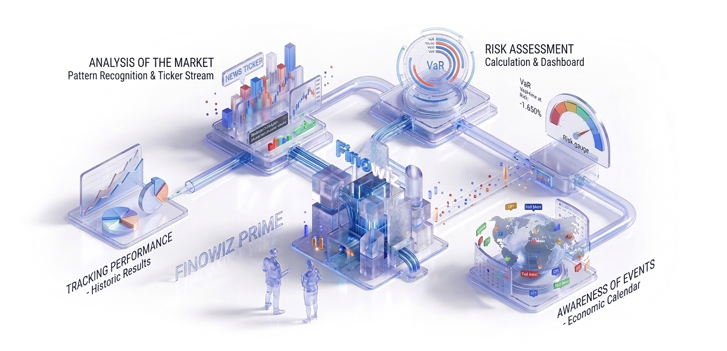 Effortlessly Follow Experts with Our Advanced Copy Trading Tools