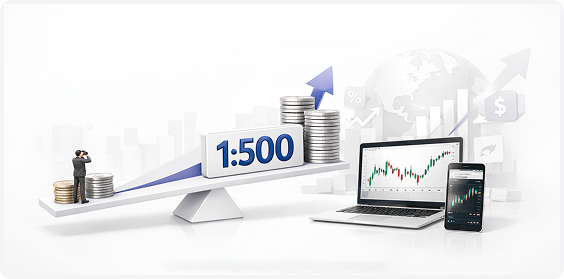 Leverage up to 1:500