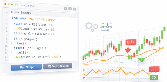 Calendar of Economic Events